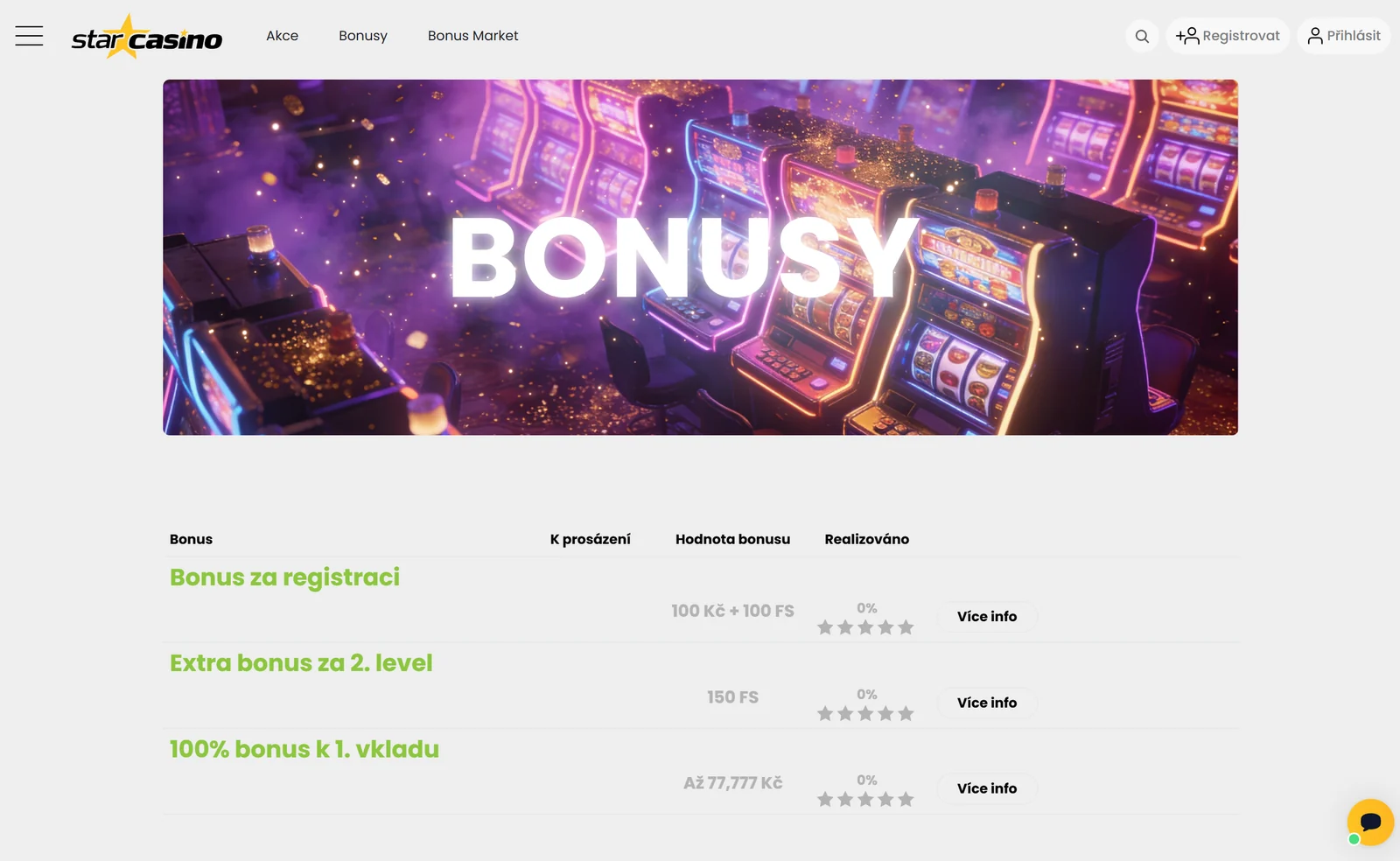 Přehled bonusů na webu Star Casino
